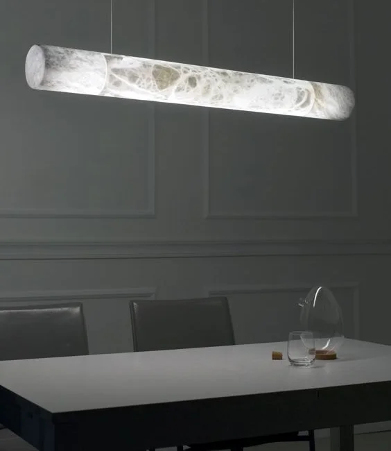 Choosing The Right Lighting For You